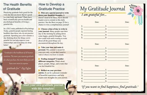 Gratitude in Tagalog Write in a Gratitude Journal.